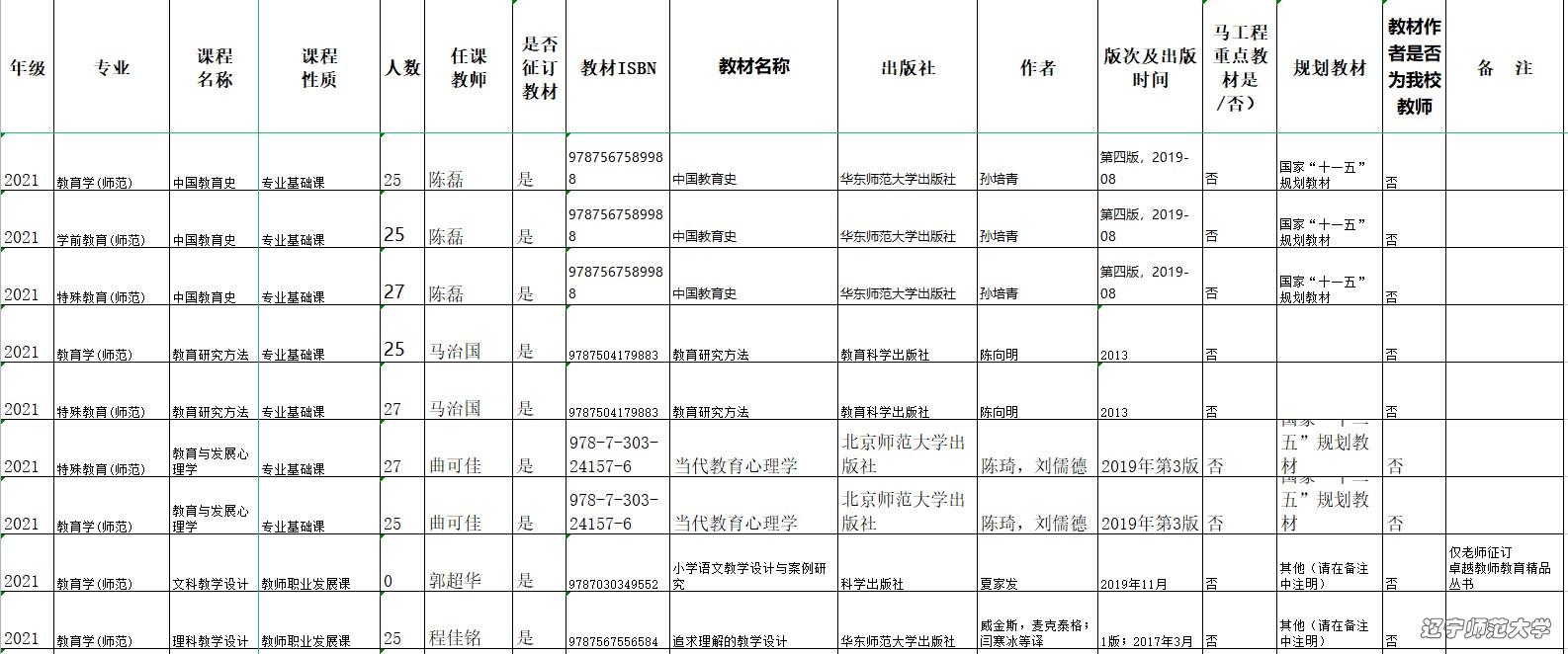 bet365中国app