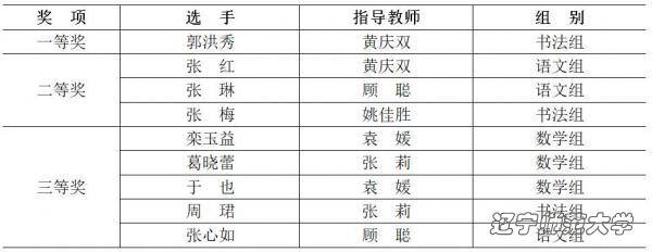 bet365中国app