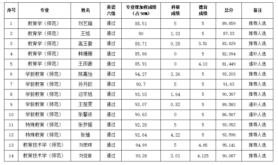 bet365中国app