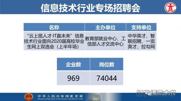 bet365中国app