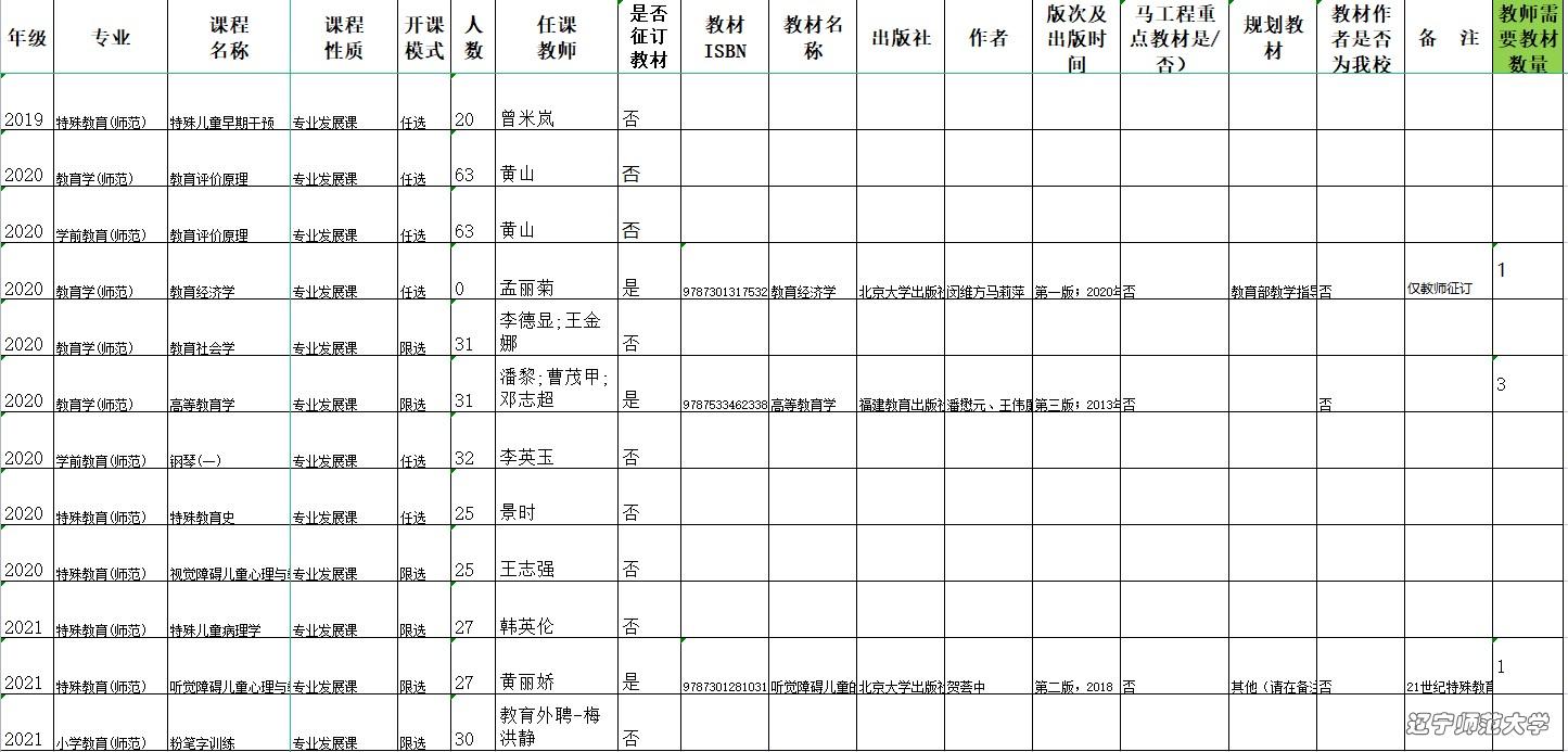 bet365中国app