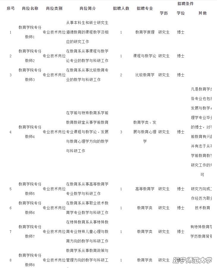 bet365中国app
