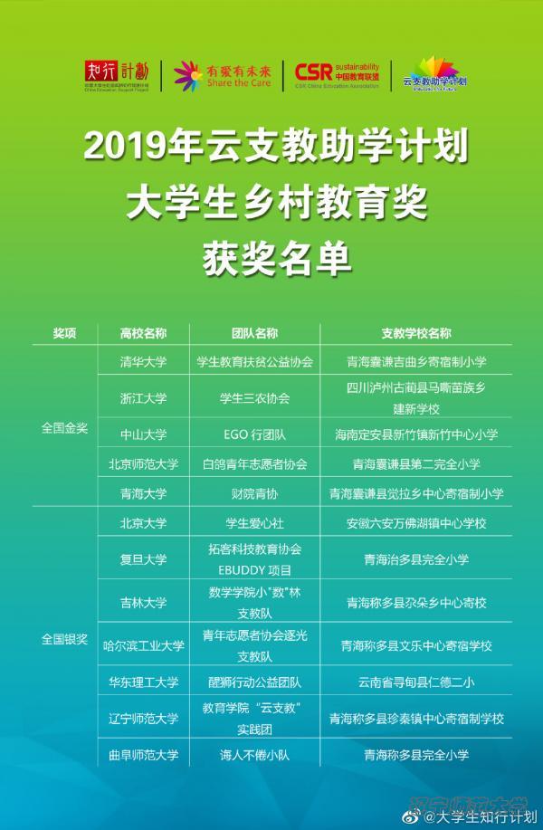 bet365中国app