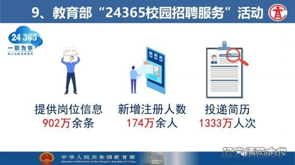 bet365中国app